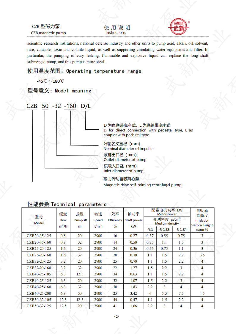CZB型磁力泵簡(jiǎn)要說明_02.png