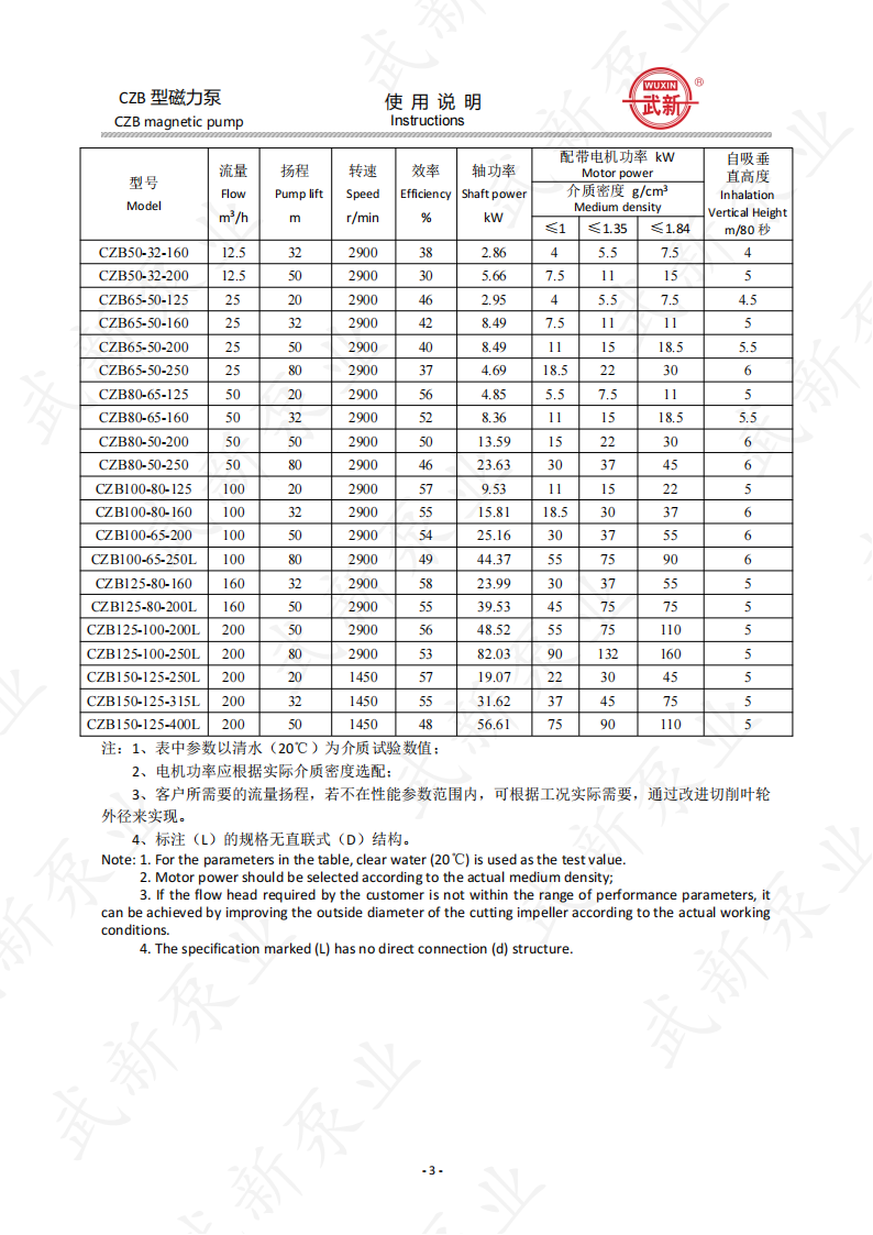 CZB型磁力泵簡(jiǎn)要說明_03.png