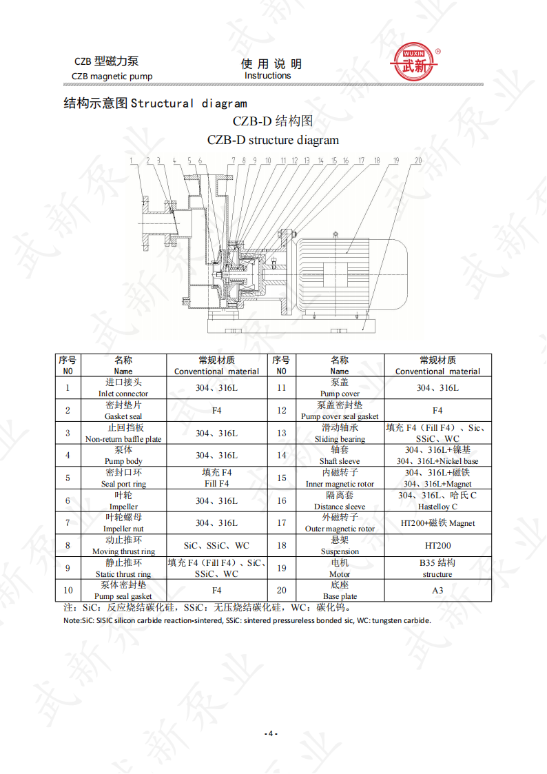 CZB型磁力泵簡(jiǎn)要說明_04.png
