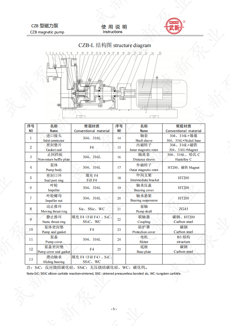 CZB型磁力泵簡(jiǎn)要說明_05.png