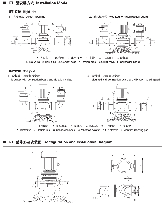 KTL空調(diào)專用立式循環(huán)泵安裝參數(shù)