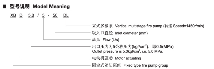 XBD-DL系列立式多級(jí)消防泵型號(hào)說明